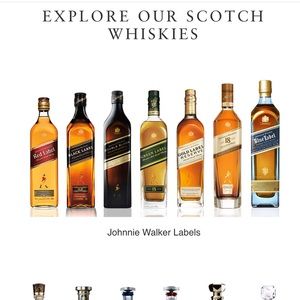 Meet your Posher, Hernan